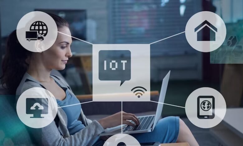 IoT Devices